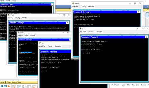 網(wǎng)絡(luò)設(shè)備基本配置入門(mén) 核心命令與概念解析
